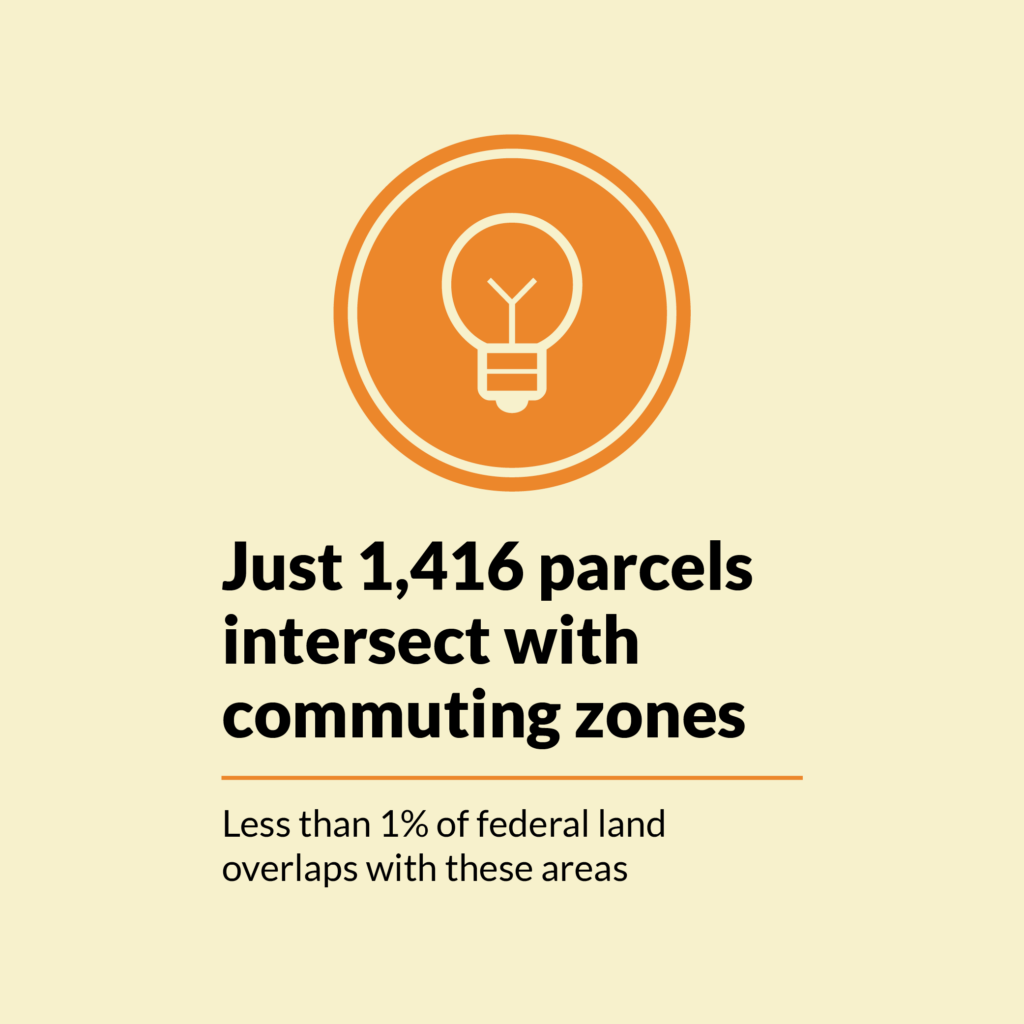 Parcels Federal lands